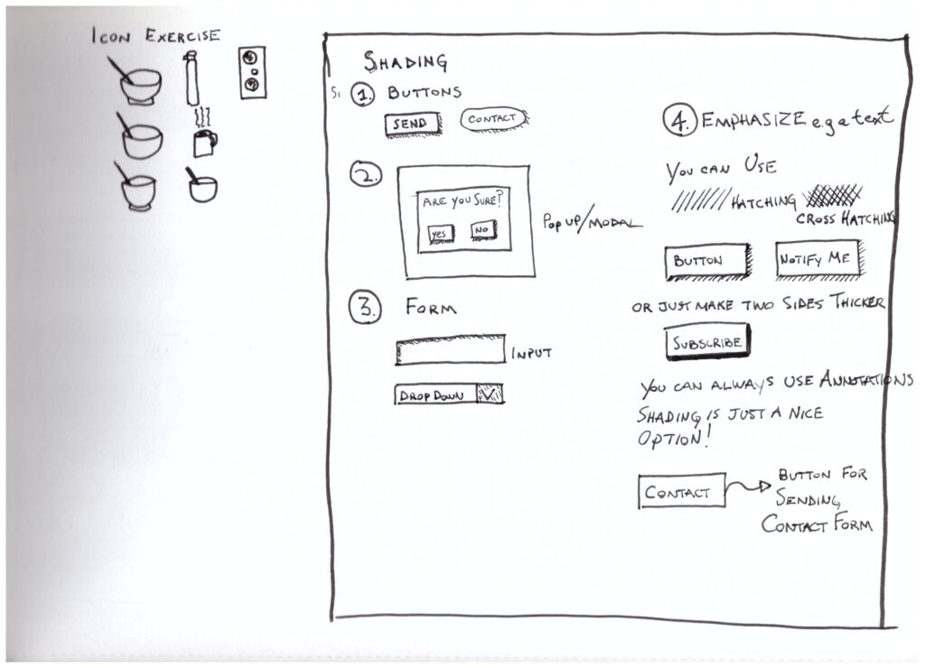 Summary sketch from UX course