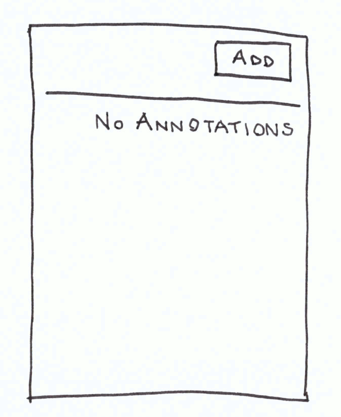 Annotations blank slate state sketch